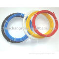 fule line